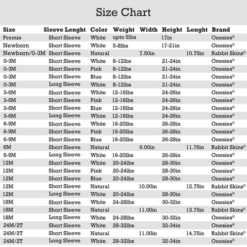 Donut 1st Birthday Baking - Baby Boy Girl Clothes Infant Bodysuit